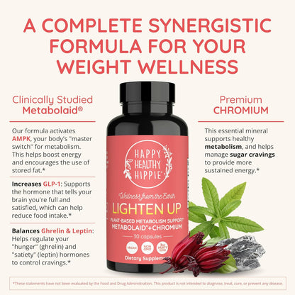 Happy Healthy Hippie GLP-1 Supplement with Metabolaid & Chromium – Appetite Control for Women – 30 Vegan Capsules
