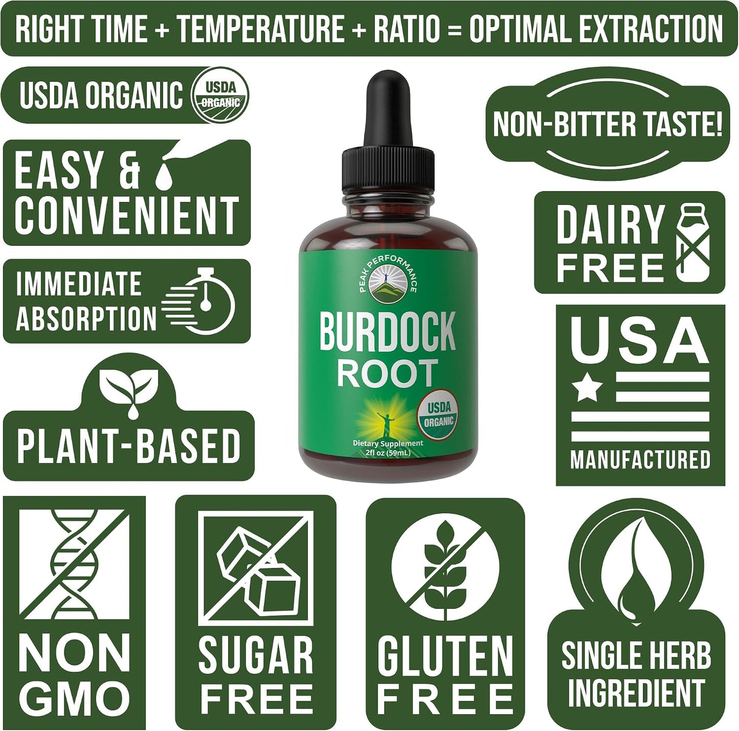 Peak Performance Organic Burdock Root Liquid Drops – Vegan, Gluten-Free, Non-GMO – 60 ml - görsel 7