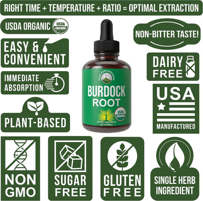 Peak Performance Organic Burdock Root Liquid Drops – Vegan, Gluten-Free, Non-GMO – 60 ml