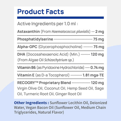 Recogry Liquid Cognitive Support for Dogs and Cats with Astaxanthin, Phosphatidylserine, Alpha GPC, DHA, Olive, Coconut, Sage, Turmeric, Ginger (90 ml)