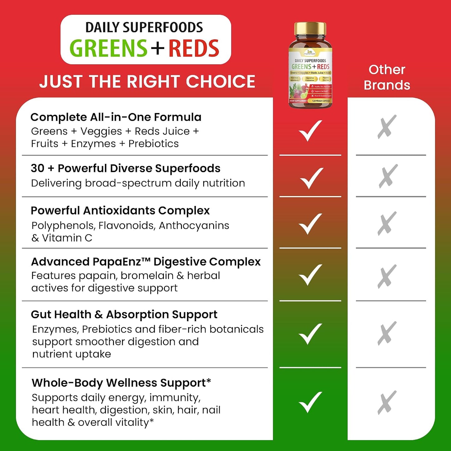 Organic Veda Mixed Greens & Reds Superfood Supplement - 120 Capsules - görsel 4
