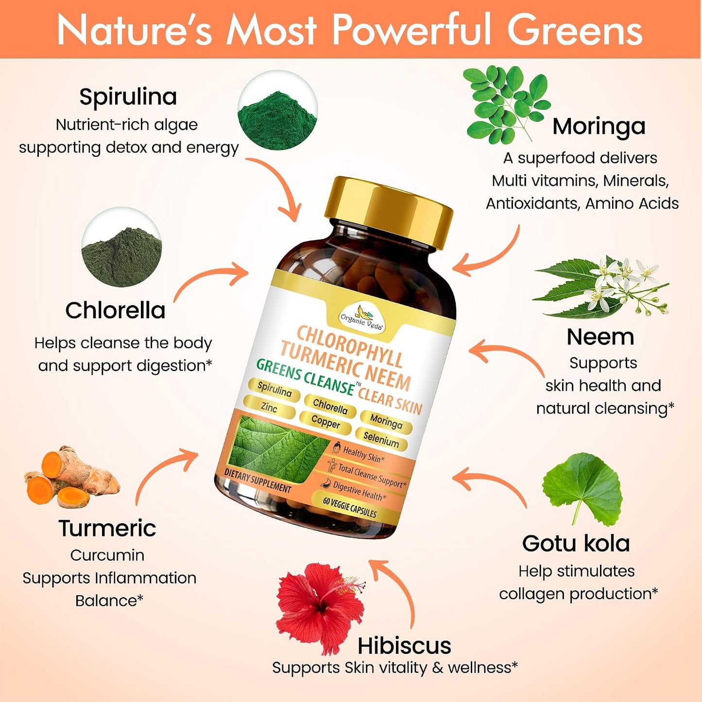 Organic Veda Chlorophyll Turmeric Neem Clear Skin Supplement - Greens Cleanse for Clear Skin, Zinc with Copper Women's Beauty Supplement - Chlorophyll Capsules for Gut and Liver Support, 60 Capsules - görsel 5