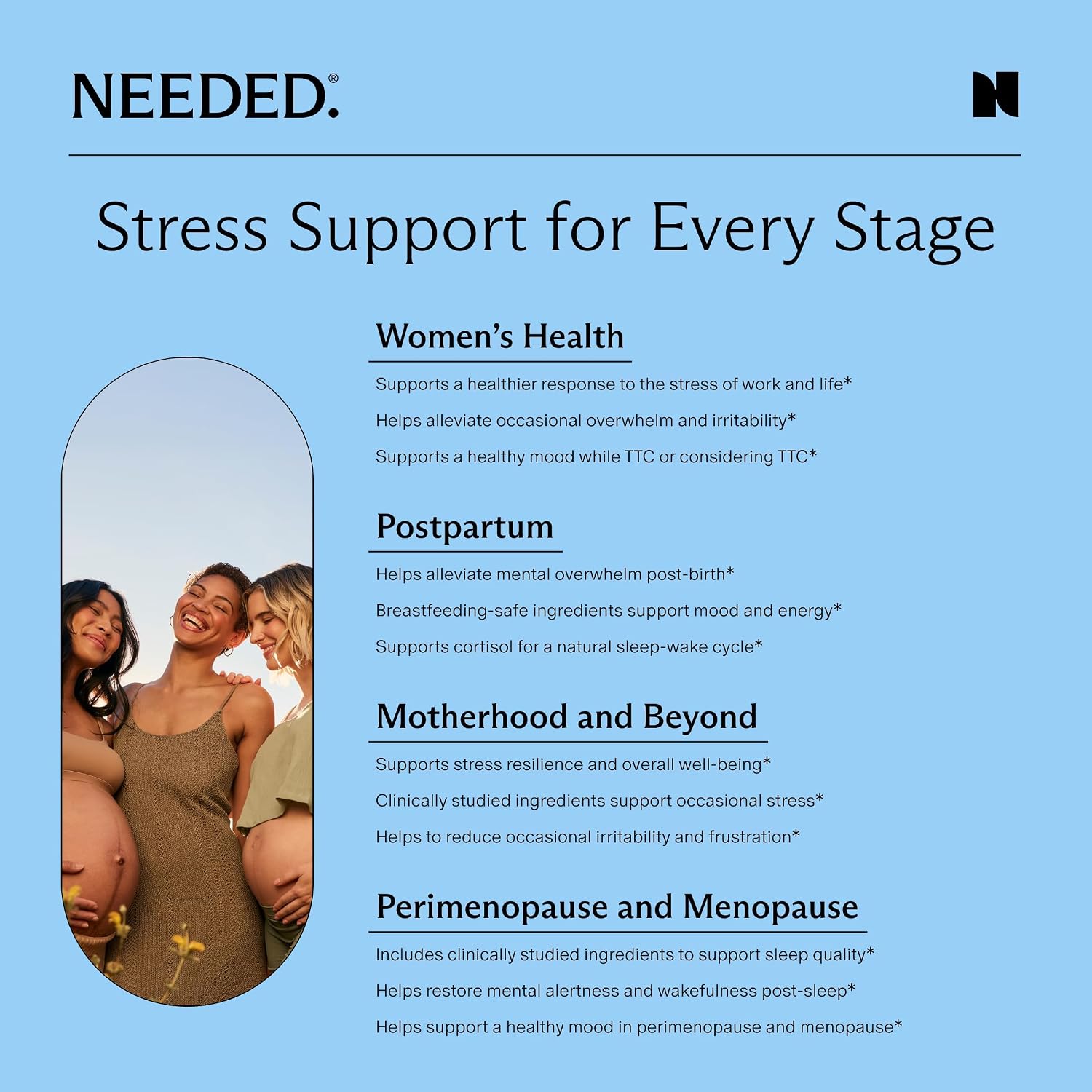 Needed. Stress Support - Herbal Blend for Mood, Energy and Hormonal Balance for Women - 120 Capsules - görsel 5