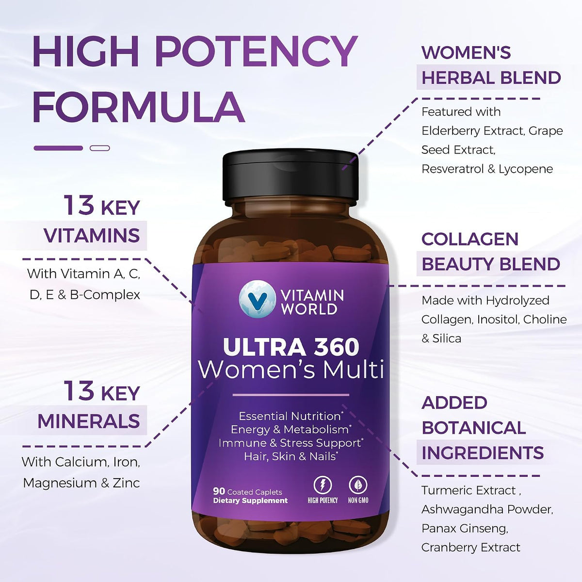 Vitamin World Ultra 360 Multivitamin for Women with Collagen & Herbs - 90 Caplets - görsel 3