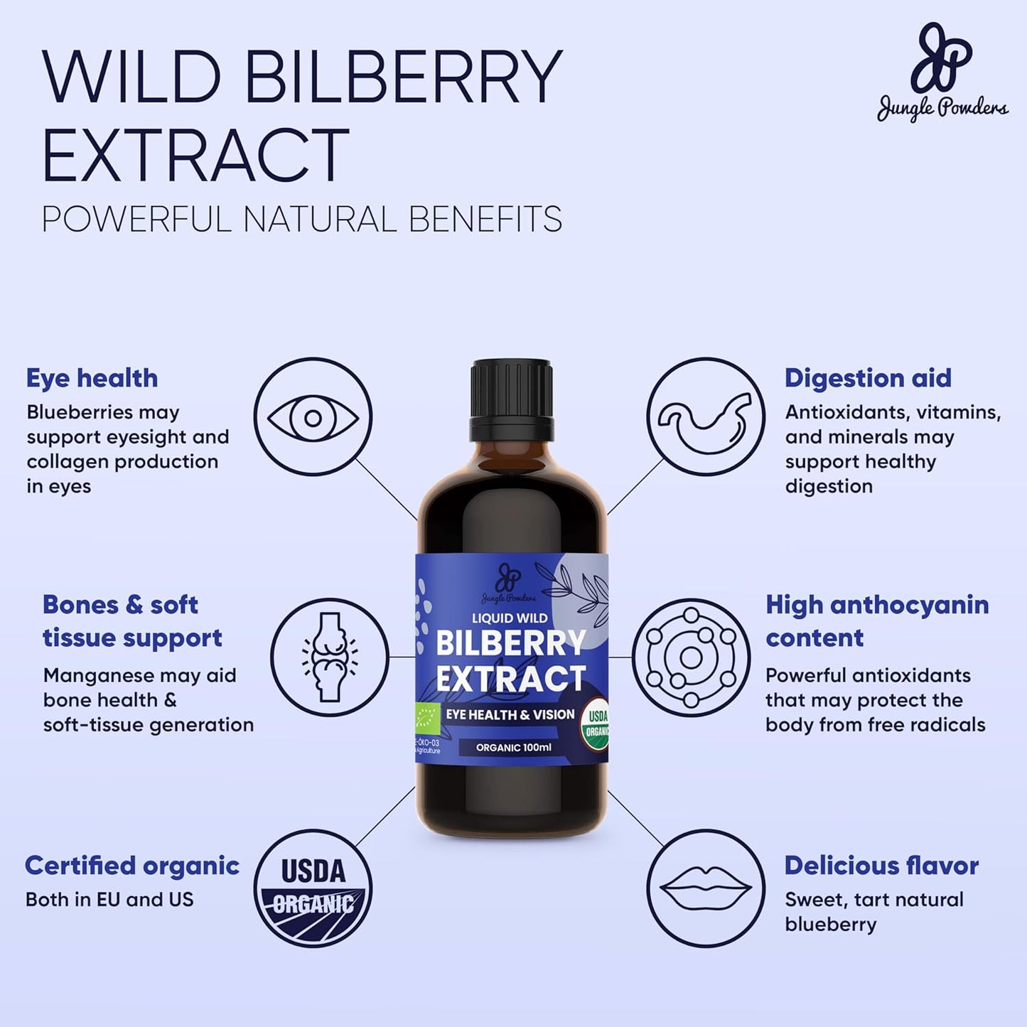 Wild Bilberry Extract USDA Organic Alcohol-Free Liquid - Eye Health Support, 2-Pack - görsel 3
