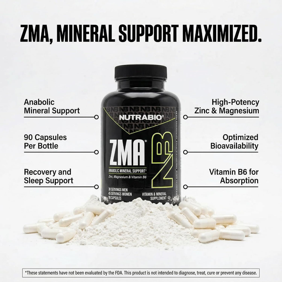 NutraBio ZMA - Zinc, Magnesium & Vitamin B6 Supplement, 90 Capsules - görsel 6