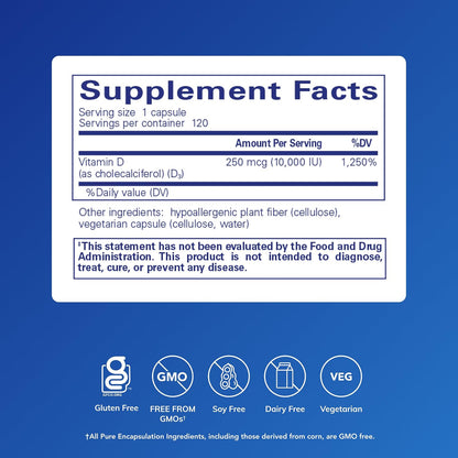 Pure Encapsulations Vitamin D3 250 µg (10,000 IU) – 120 Capsules