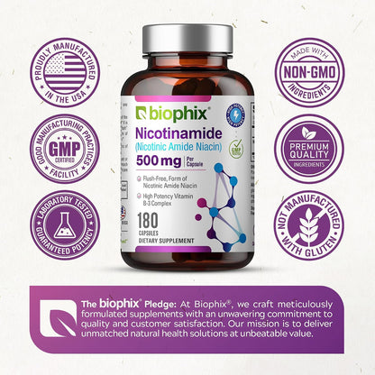 biophix B-3 Nicotinamide 500 mg, 180 Capsules – Flush-Free Vitamin B3 Supplement