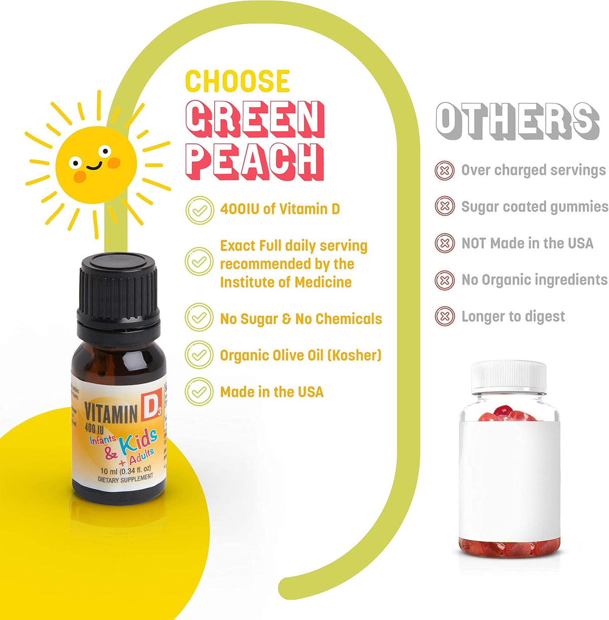 GreenPeach Organic Baby & Infant Vitamin D Drops – Vegetarian, No Sugar or Flavours, Non-GM - görsel 2