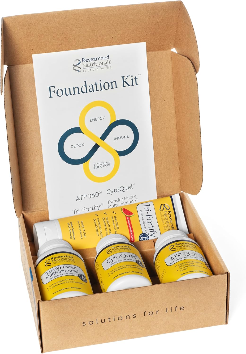 Researched Nutritionals Foundation Kit – Tri-Fortify Glutathione, Transfer-Factor, ATP 360 and CytoQuel - görsel 2