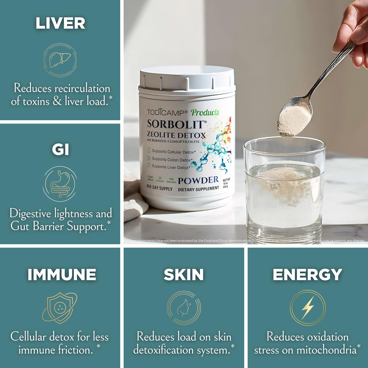 TODICAMP Zeolite Detox Sorbolit – Zeolite Binder Supplement for Full Body Detox – Gut Cleanse, Cellular and Liver Detox (1 Pound (Pack of 1)) - görsel 5