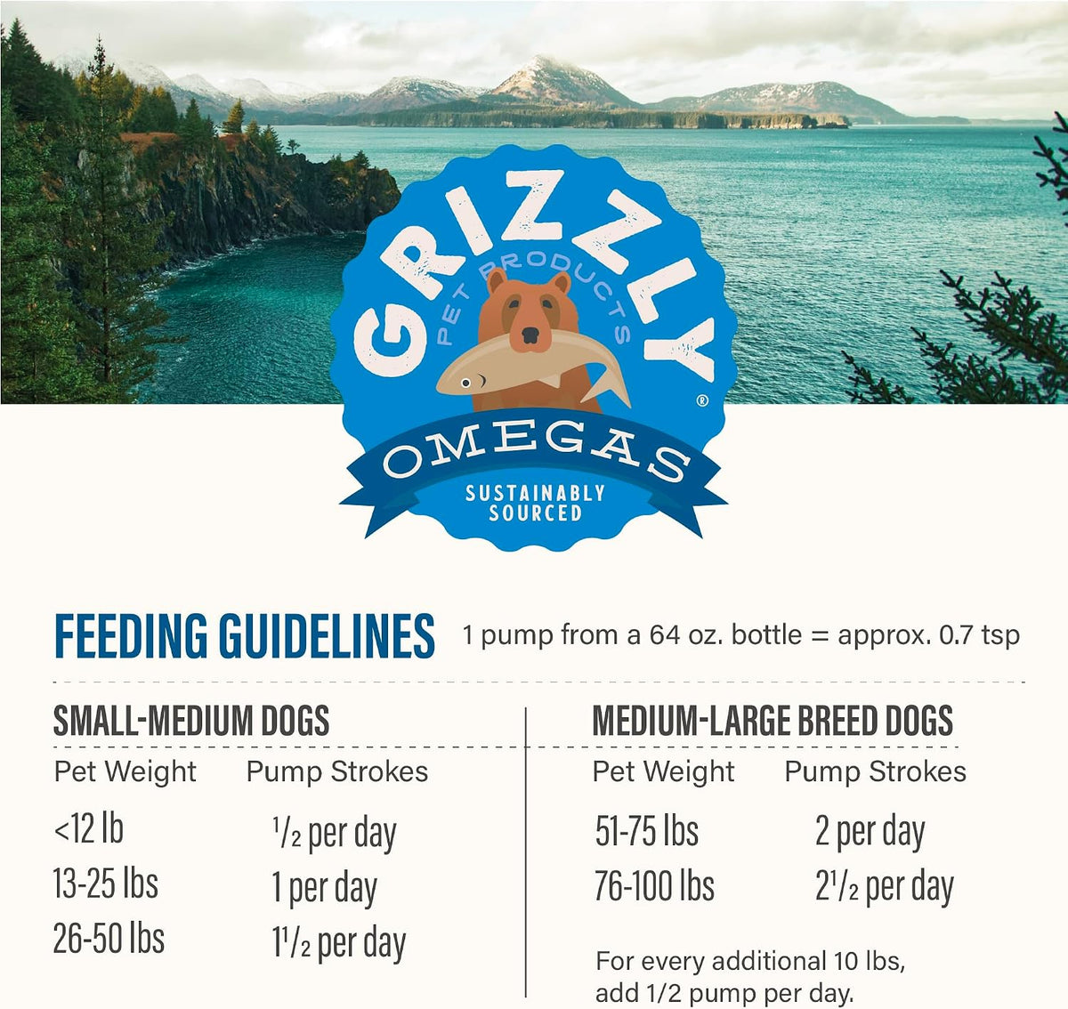 Grizzly Pollock Oil Dog Food Supplement, 1.9 L - görsel 6