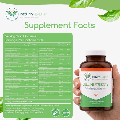 Cell Nutrients by Return Healthy - Mitochondrial Supplement for Cell Repair & Metabolism