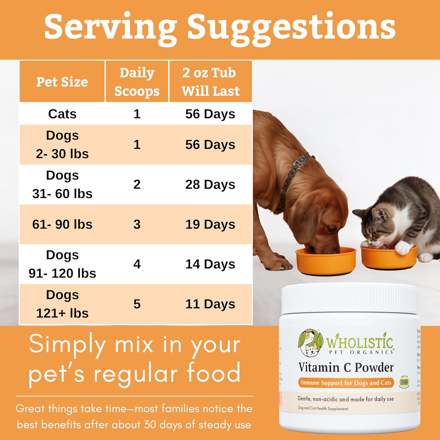 Wholistic Pet Organics Vitamin C Powder for Dogs and Cats – Allergy and Itch Relief, Immune Support – 2 oz (57 g) - görsel 8