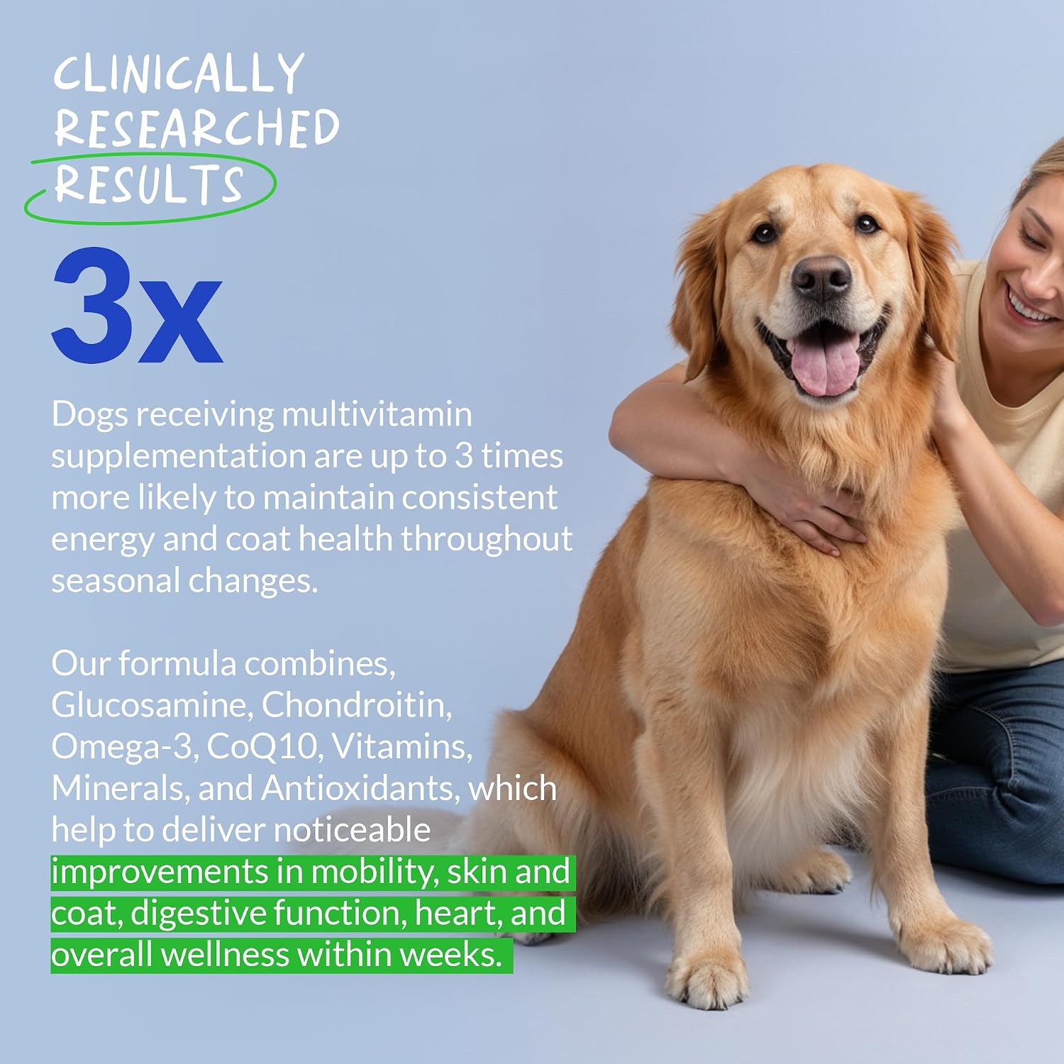 Multivitamin for Dogs 120 Tablets - Glucosamine, Fish Oil & CoQ10 - görsel 3