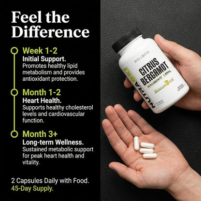 NutraBio Citrus Bergamot Bergamonte® Extract Supplement – 1000mg per Serving – 90 Capsules
