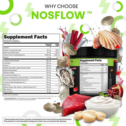 NosFlow Nitric Oxide Supplements for Men and Women