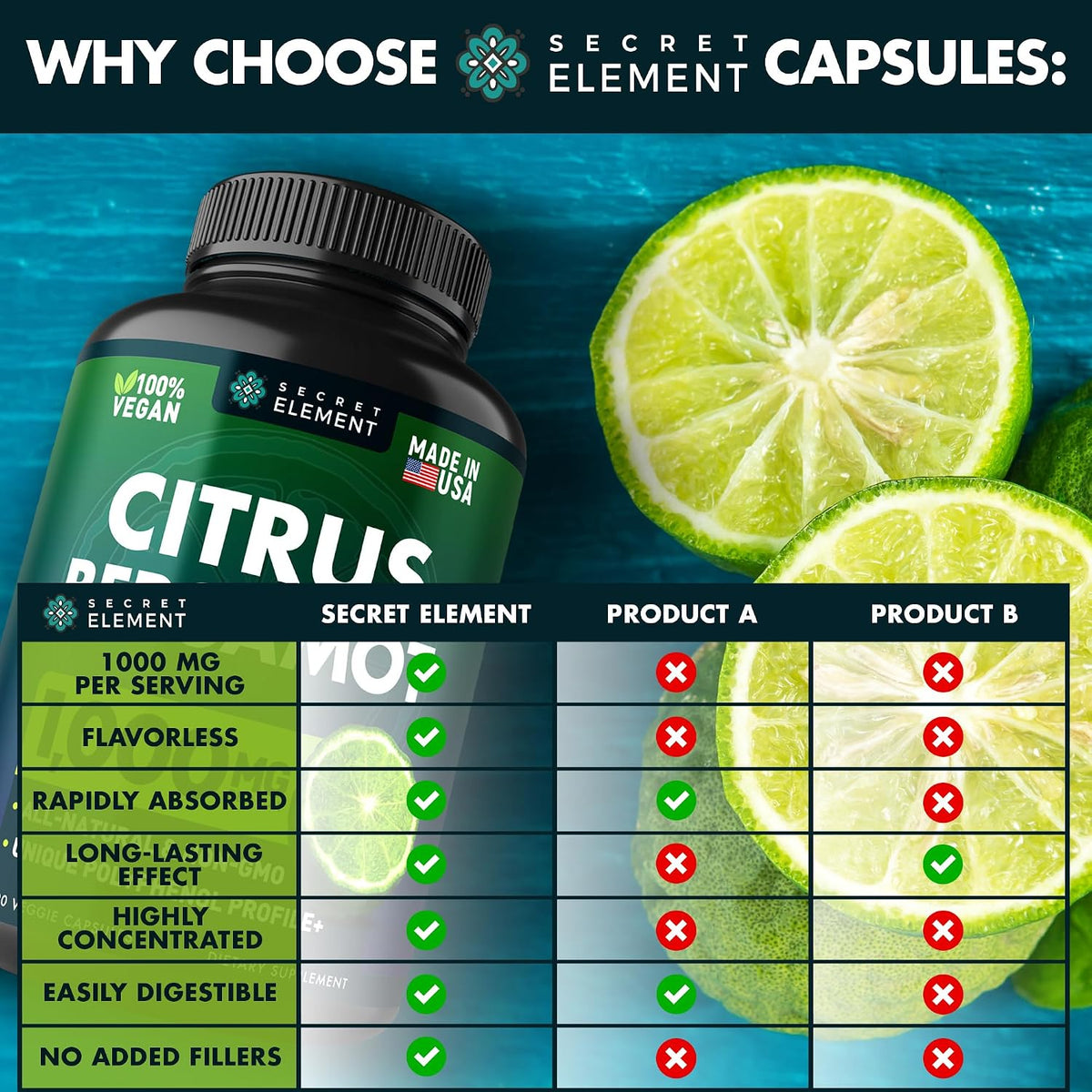 Citrus Bergamot Extract 1000mg – 240 Vegan Capsules (2-Pack) - görsel 3