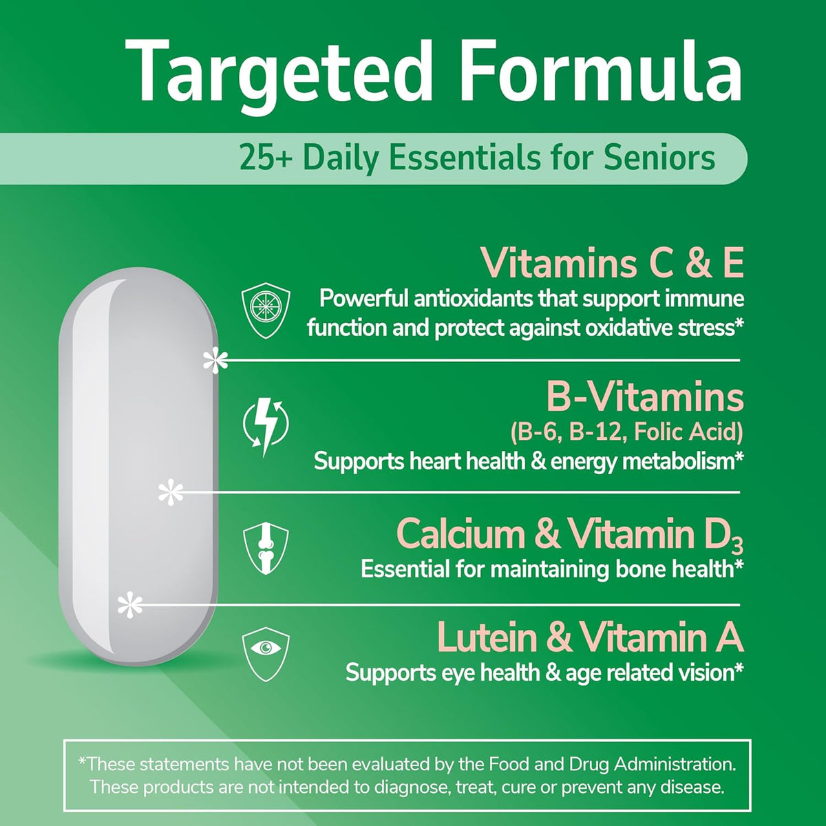 21st Century Sentry Senior Tablets – Multivitamin for Active Adults 55+ (125 Tablets) - görsel 3