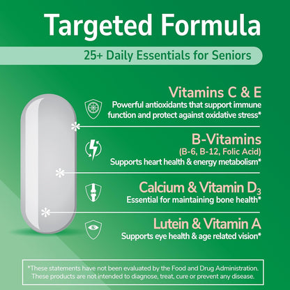 21st Century Sentry Senior Tablets – Multivitamin for Active Adults 55+ (125 Tablets)