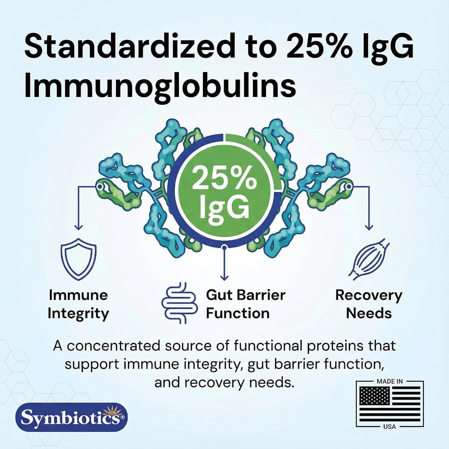 Symbiotics Colostrum Plus Powder - Bovine Colostrum with 25% IgG Immunoglobulins, Unflavoured, Gluten Free, 21 oz (595 g) - görsel 6