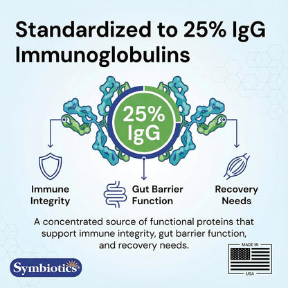 Symbiotics Colostrum Plus Powder - Bovine Colostrum with 25% IgG Immunoglobulins, Unflavoured, Gluten Free, 21 oz (595 g)
