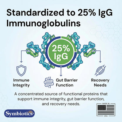 Symbiotics Colostrum Plus Powder - Immune & Muscle Recovery Support with 25% IgG Immunoglobulins, Unflavoured, Gluten Free (6.3 oz)