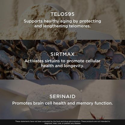 The Genius Brand Genius Eternal - Cellular Repair Supplement for Daily Clarity - 60 Veggie Capsules
