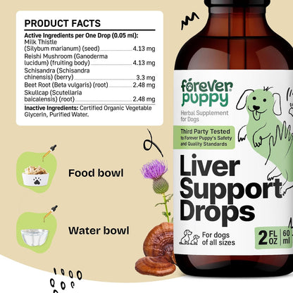 Forever Puppy Liver Support Drops for Dogs - Milk Thistle Supplement with Liquid Silymarin - 60 ml