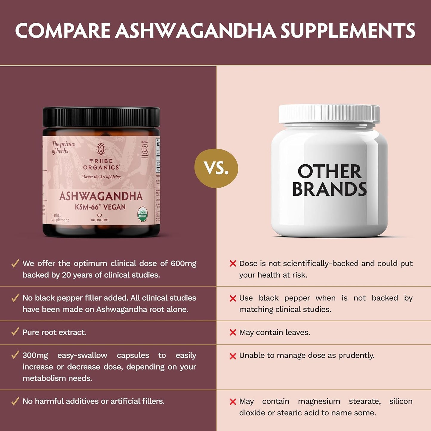 TRIBE ORGANICS Vegan Ashwagandha KSM-66 - 600mg - 60 Capsules - görsel 6