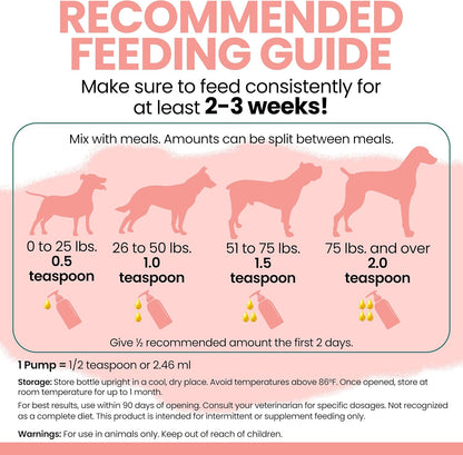 Wild Alaskan Salmon Fish Oil for Dogs - 473 – Cognitive Function: DHA is a key structural component of the brain. – Image 7