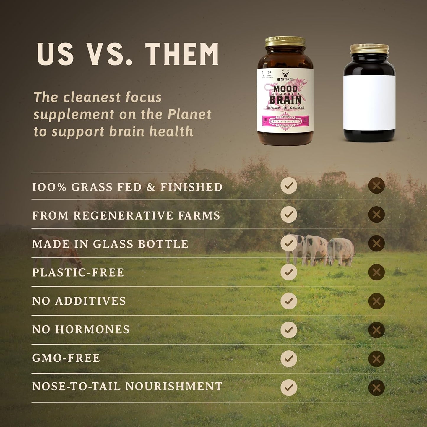 Heart & Soil Grass Fed Beef Brain Supplement – 3000mg, 180 Capsules - görsel 5