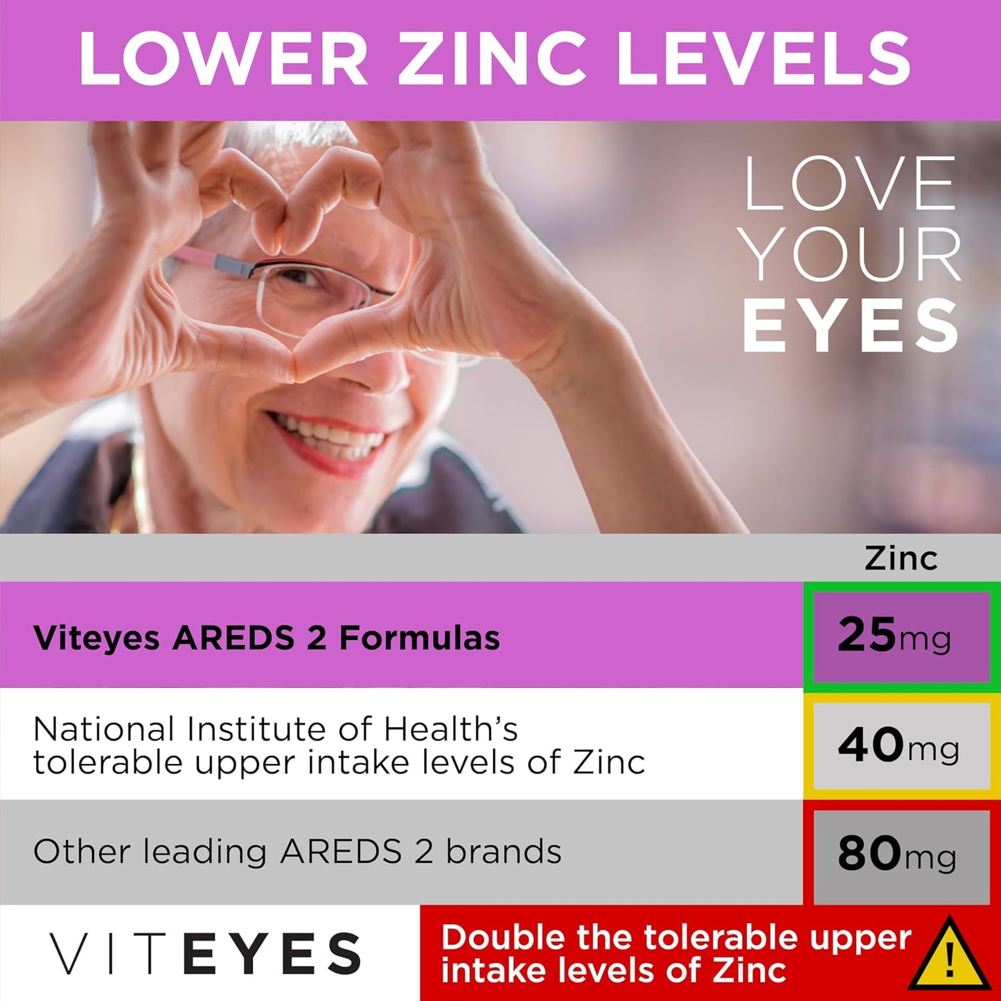 Viteyes AREDS 2 + Omega-3 Macular Health Formula Softgels, Triple Strength Omega-3, 90 Softgels - görsel 6
