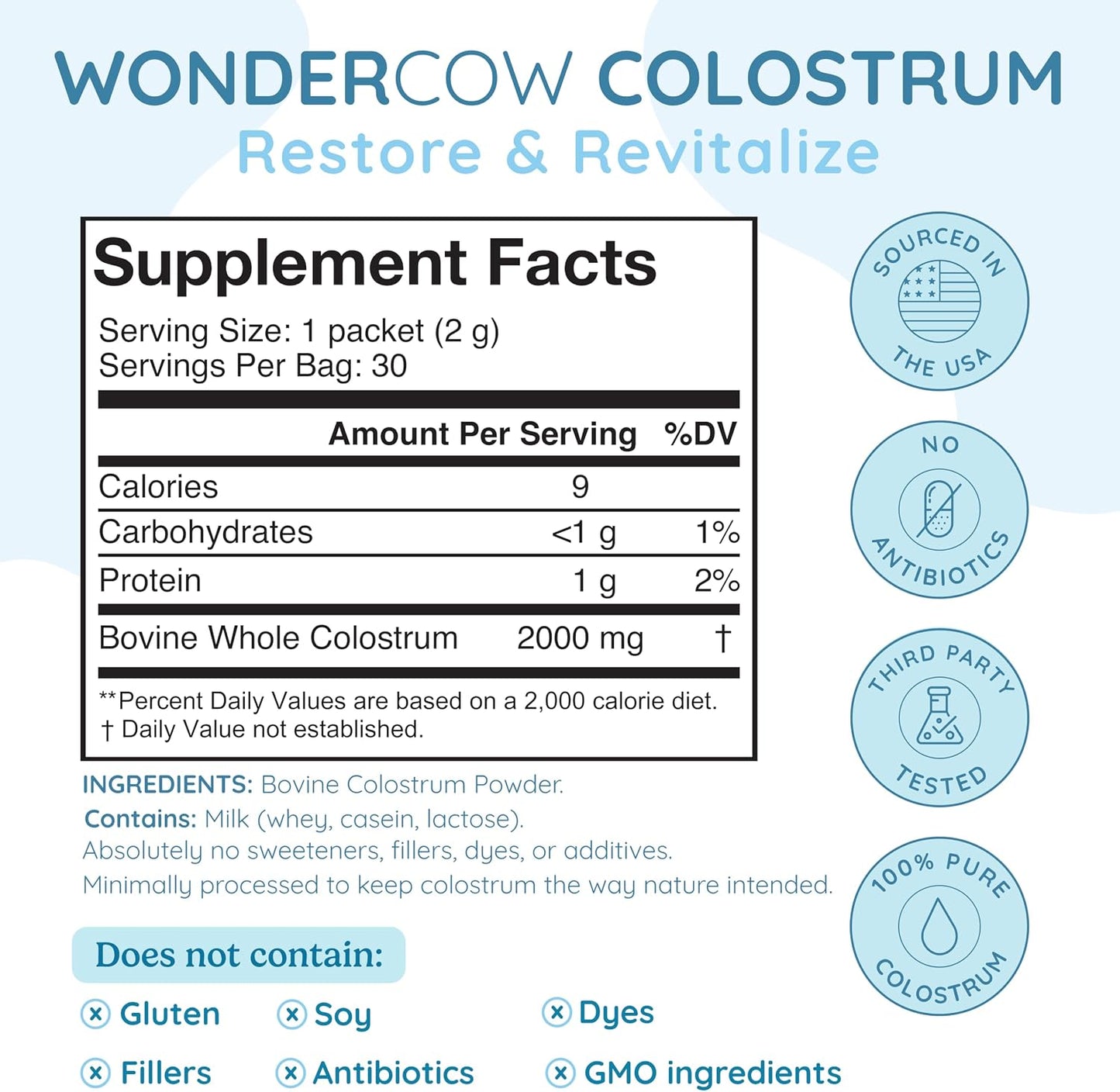 WONDERCOW Colostrum Supplement Powder for Gut Health, Immune Support and Wellness - görsel 2