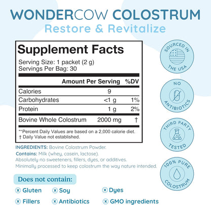 WONDERCOW Colostrum Supplement Powder for Gut Health, Immune Support and Wellness