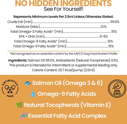 Salmon Oil for Dogs - Premium Fish Oil for Skin and Coat Health - Omega-3 Supplement - 8 oz Liquid