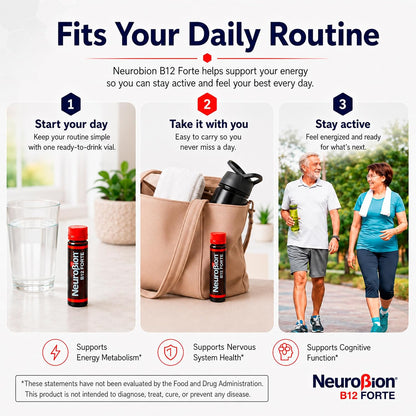Neurobion Forte Vitamin B12 Liquid Shots, Methylcobalamin B1 B6, 20 Vials (Pack of 2)