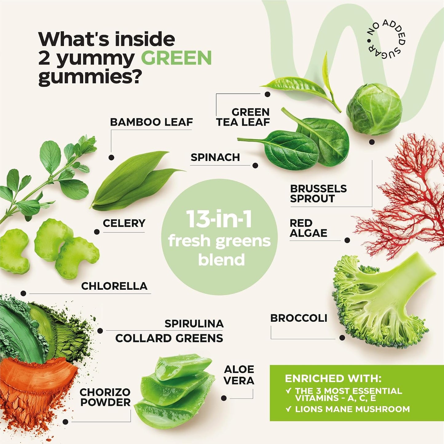 Super Greens + Super Fruits Gummies (120 Count, 2-Pack) - Sugar Free, Vegetarian, Non-GMO - görsel 4