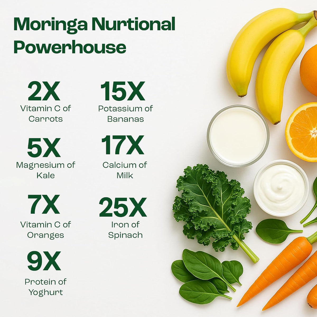 Moringa Oleifera + Leaf Nutritional Supplement | Immune & Energy Support | 90 Capsules - görsel 6