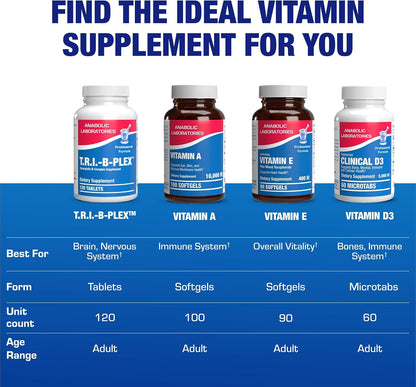 Super B Complex Methylated & Time Released - Bio Active B Complex with Choline Inositol & 8 B Vitamins – Image 8