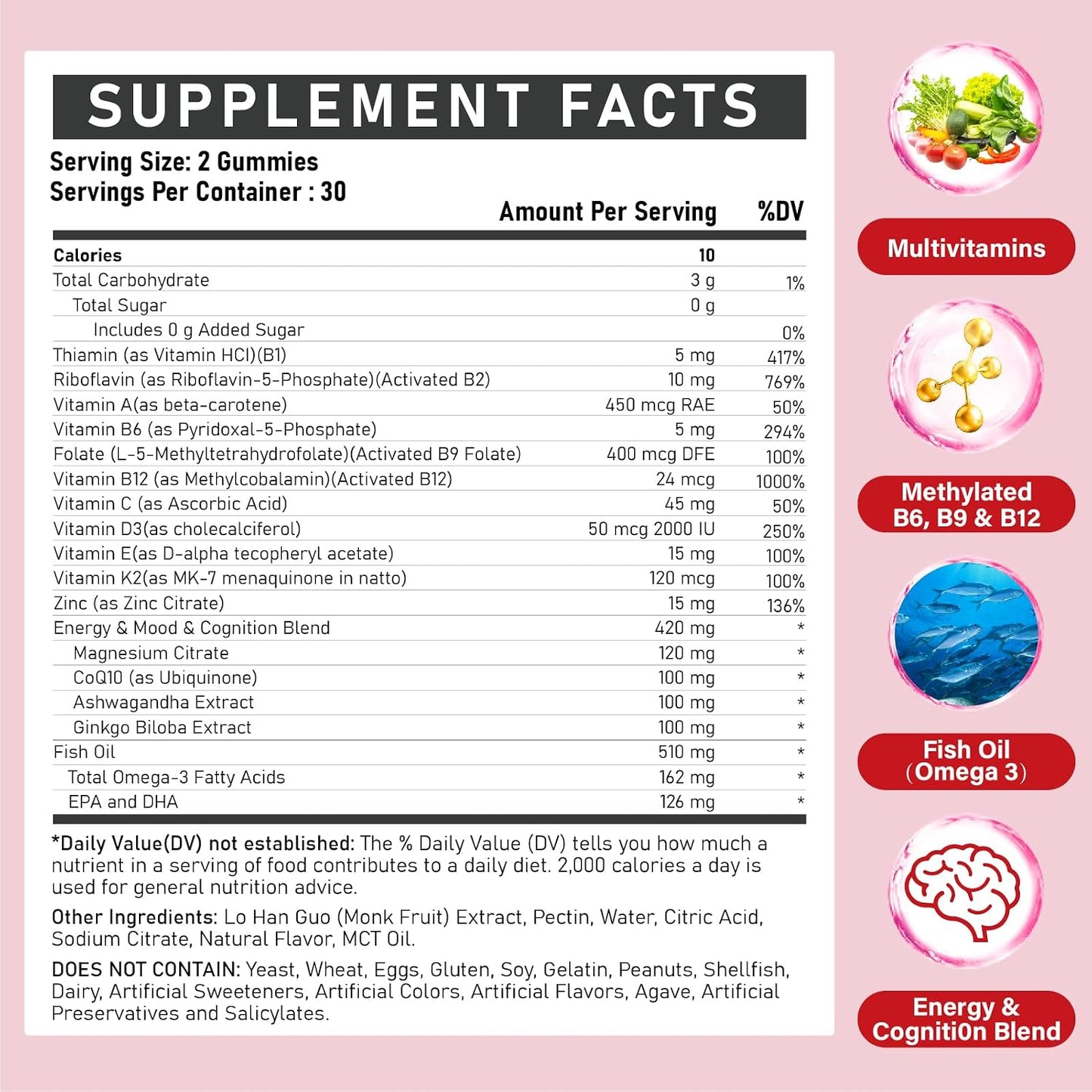 ZEGBALP Methylated Multivitamin with B Complex for Women – Sugar-Free Gummies - görsel 2