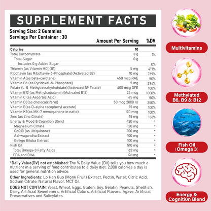 ZEGBALP Methylated Multivitamin with B Complex for Women – Sugar-Free Gummies