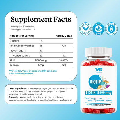 VITA GLOBE Biotin Gummies 5,000 mcg – Extra Strength Hair, Skin & Nails Support – Mixed Berry – Vegan, Non-GMO – 40 Count