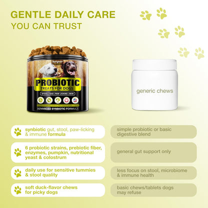 Dog Probiotics Chews – 4 Billion CFU, 6 Strains + Colostrum & Digestive Enzymes – Duck Flavour – 120 Chews
