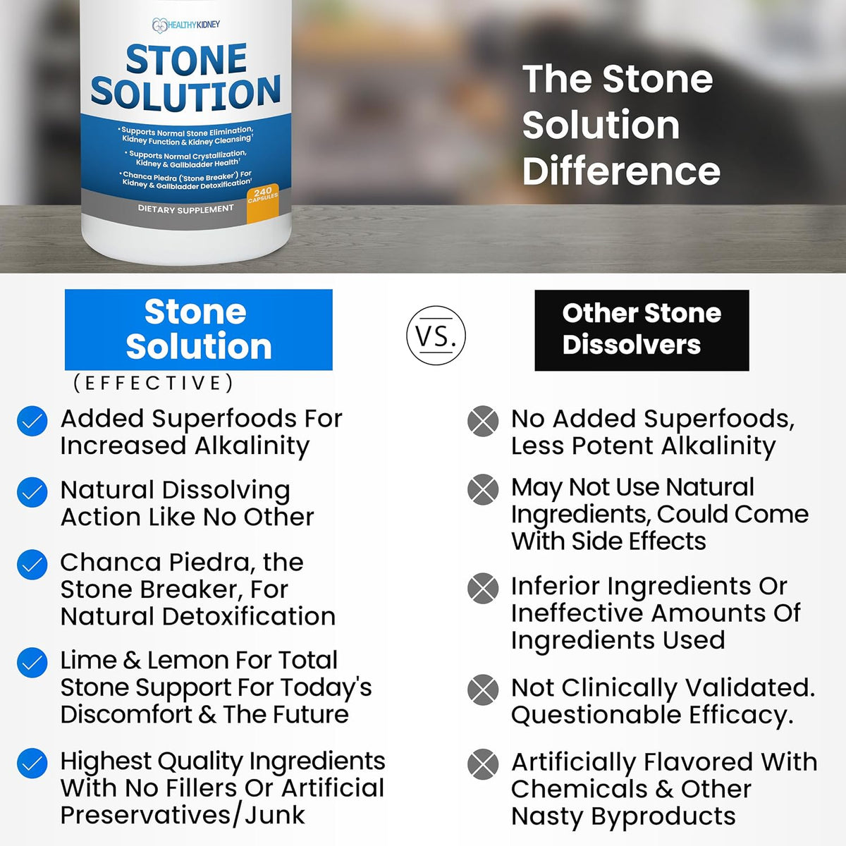 Stone Solution Capsules – Natural Kidney Stone Support, Cleanser & Flush (60 Servings) - görsel 5