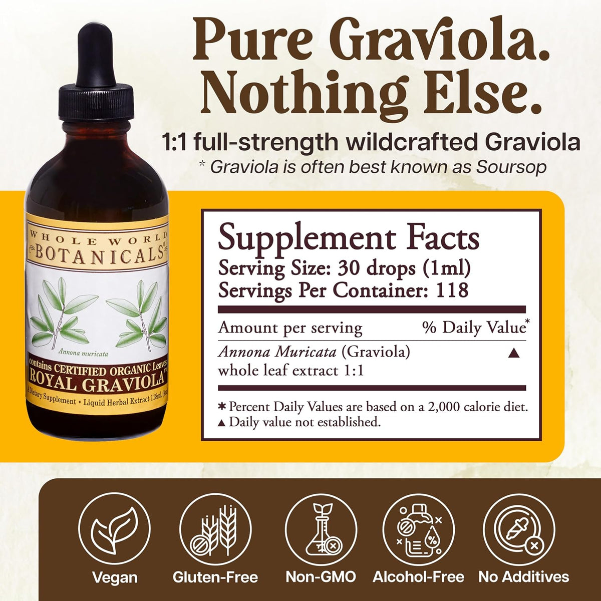 Royal Graviola (Soursop) – Herbal Supplement – Liquid Extract 118 ml - görsel 2