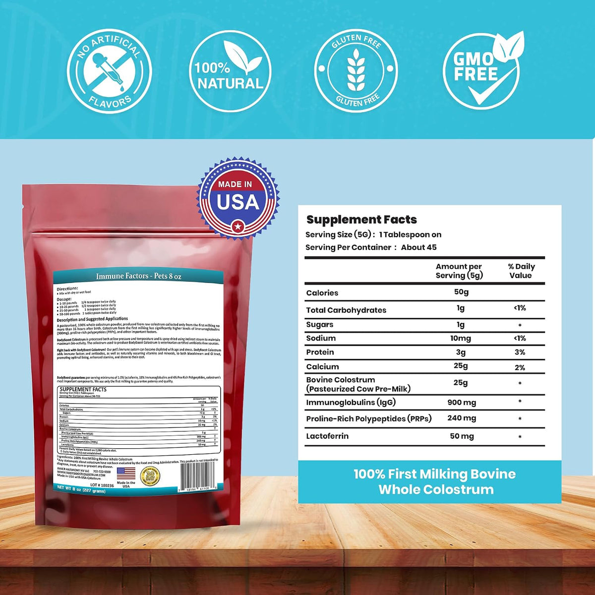 BodyBoost Bovine Colostrum Powder for Dogs – Gut Health: Growth factors and peptides can aid in repairing the – Image 2