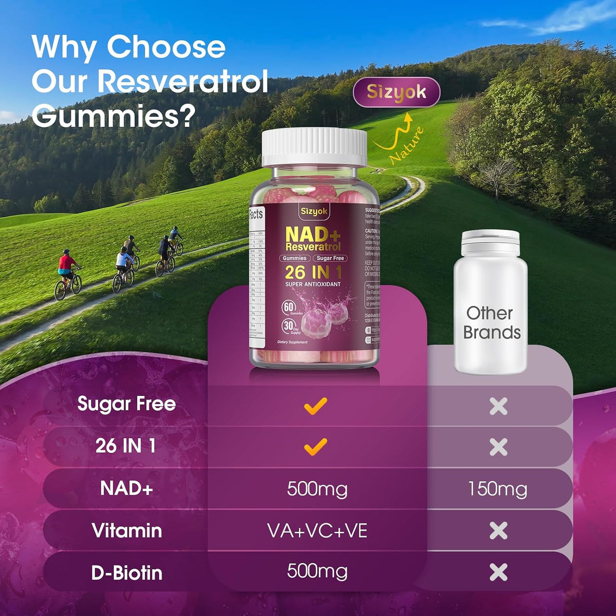NAD Resveratrol Gummies for Women - Sugar-Free Multivitamin with Collagen, 3 Pack (180 Gummies) - görsel 6