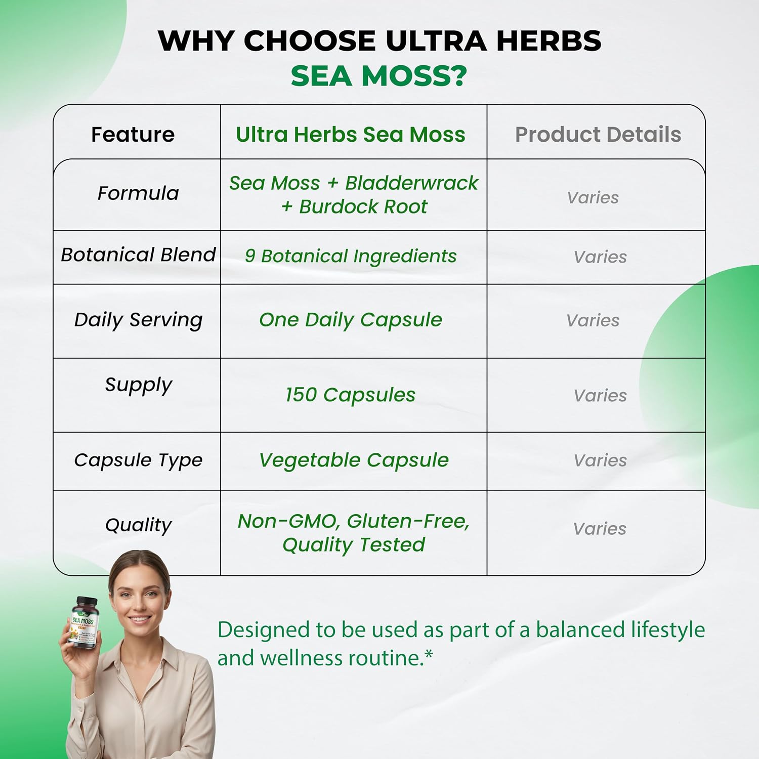 Ultra Herbs Sea Moss Capsules with Black Seed Oil, Ashwagandha, Vitamin D3 & C, 12-in-1 Immune & Overall Wellness Support, 150 Capsules - görsel 8
