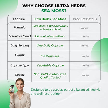 Ultra Herbs Sea Moss Capsules with Black Seed Oil, Ashwagandha, Vitamin D3 & C, 12-in-1 Immune & Overall Wellness Support, 150 Capsules